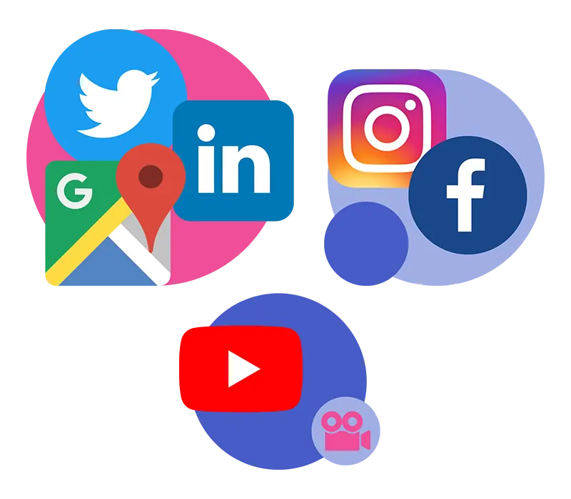 Social Media Management